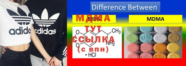 гидропоника Алзамай